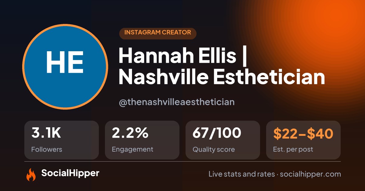 Hannah Ellis | Nashville Esthetician Instagram stats on SocialHipper