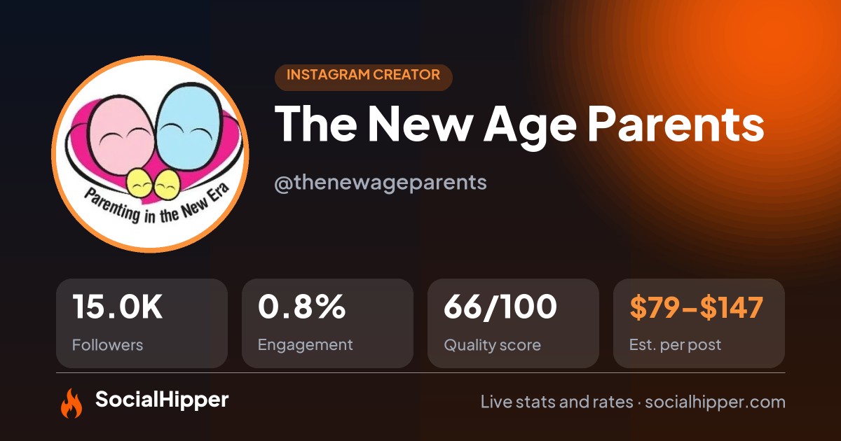 The New Age Parents Instagram stats on SocialHipper