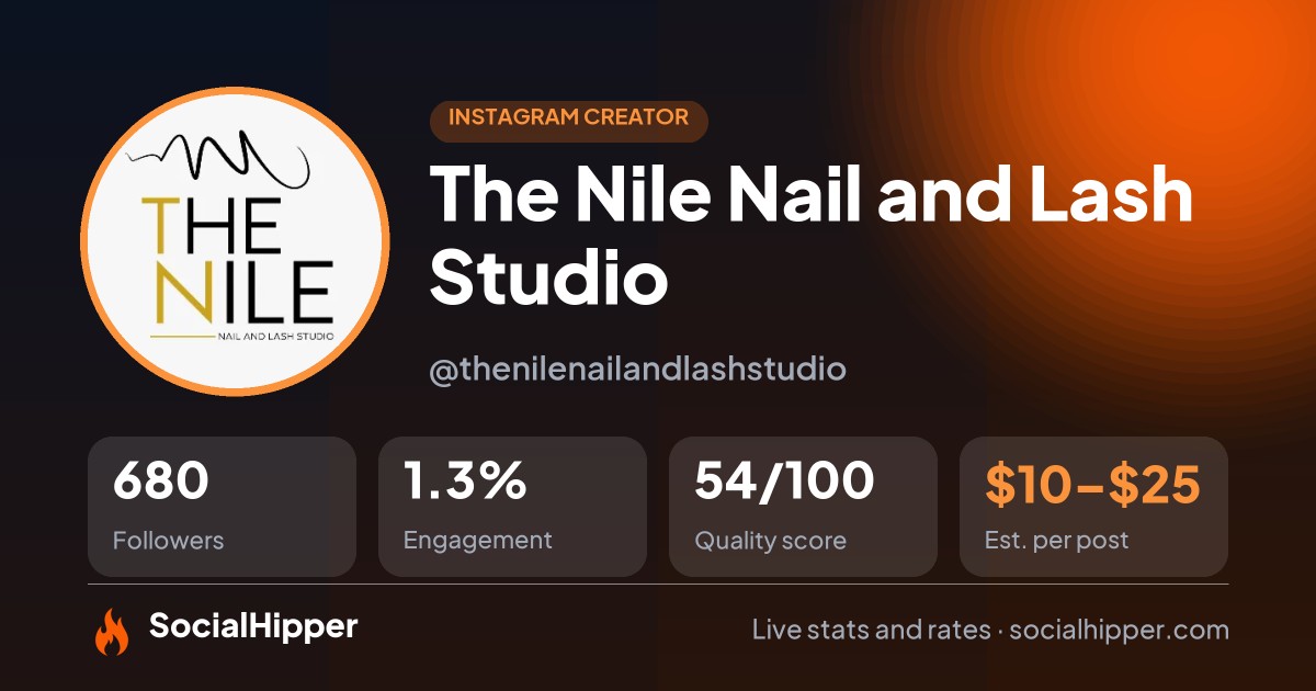 The Nile Nail and Lash Studio Instagram stats on SocialHipper