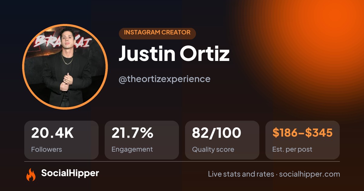 Justin Ortiz Instagram stats on SocialHipper