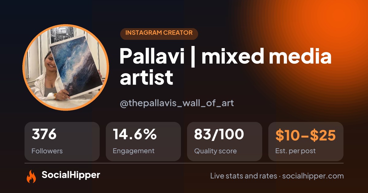 Pallavi Instagram stats on SocialHipper