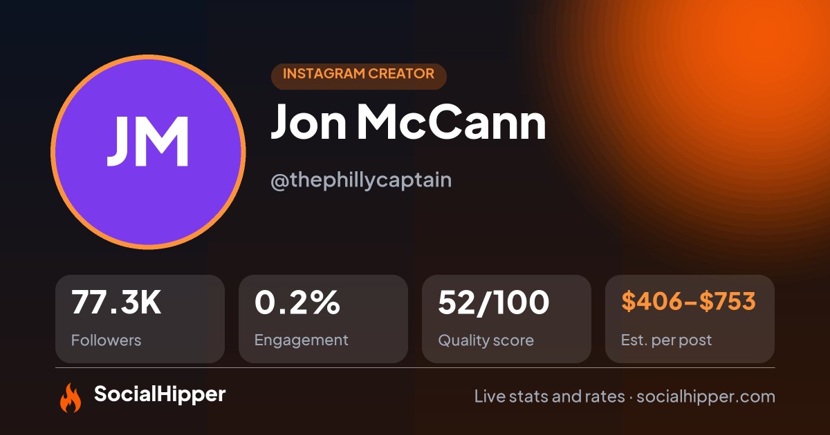 Jon McCann Instagram stats on SocialHipper