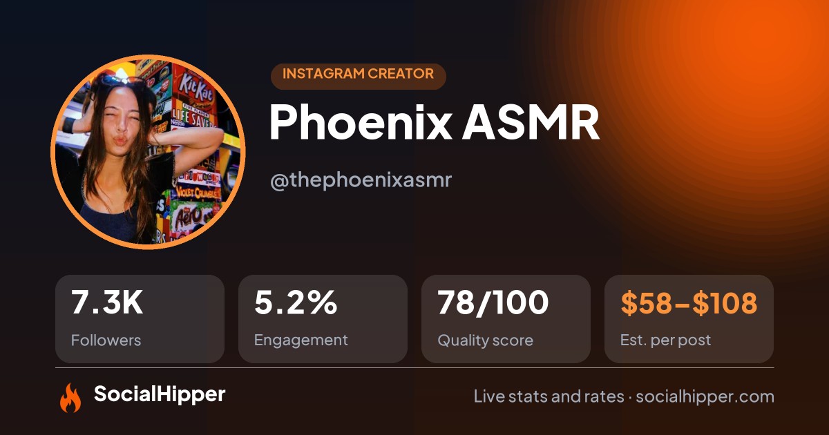 Phoenix ASMR Instagram stats on SocialHipper