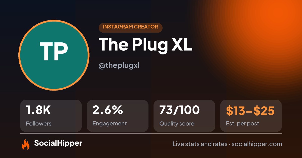 The Plug XL Instagram stats on SocialHipper
