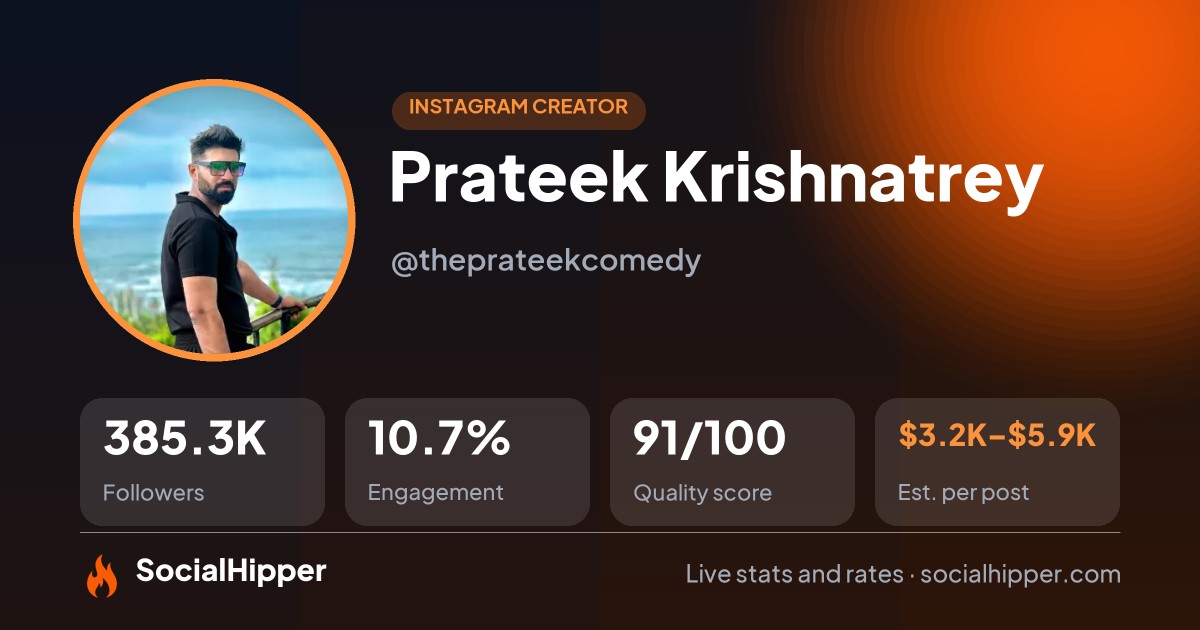 Prateek Krishnatrey Instagram stats on SocialHipper