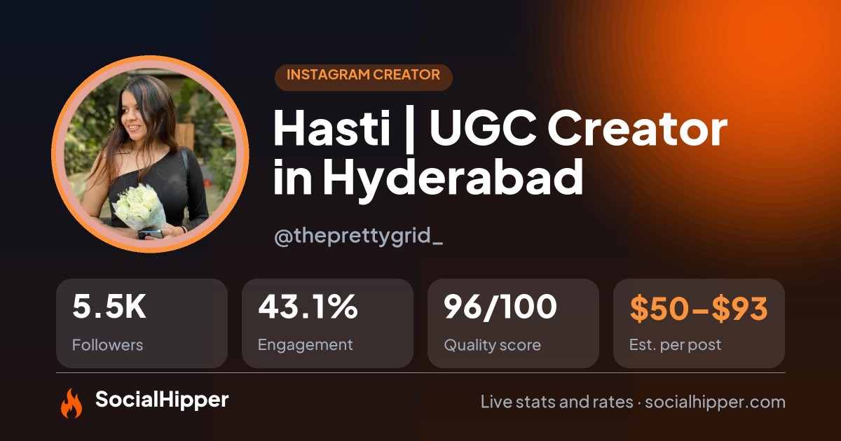 Hasti | UGC Creator in Hyderabad Instagram stats on SocialHipper