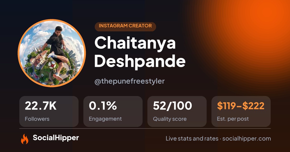 Chaitanya Deshpande Instagram stats on SocialHipper