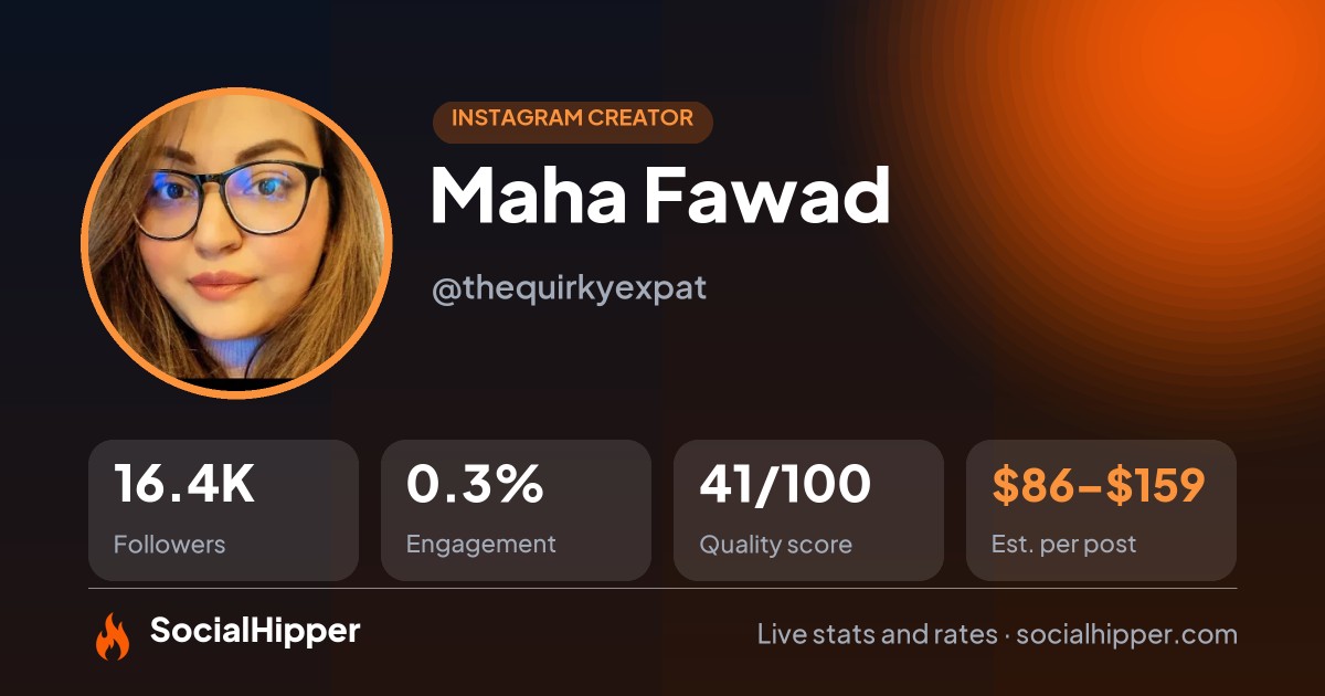 Maha Fawad Instagram stats on SocialHipper