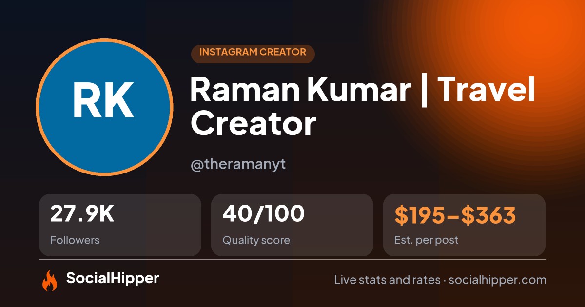Raman  Kumar | Travel Creator 🇮🇳 Instagram stats on SocialHipper