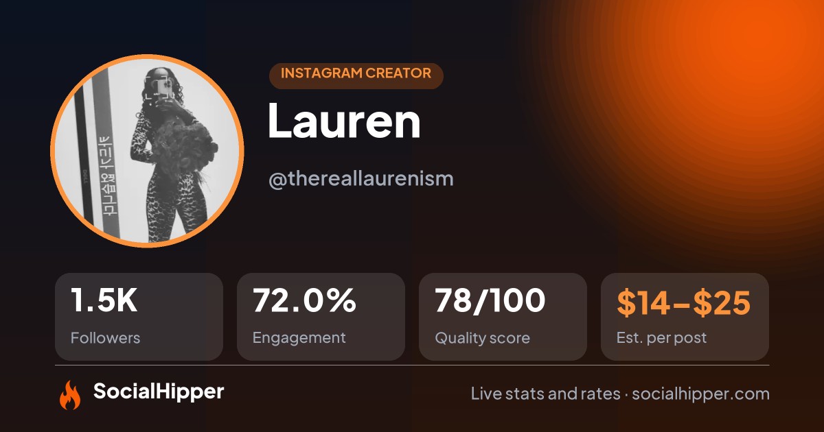 Lauren ✨ Instagram stats on SocialHipper