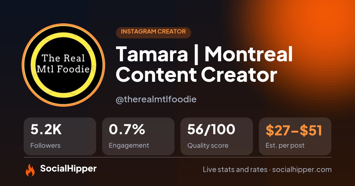 Tamara | Montreal Content Creator Instagram stats on SocialHipper