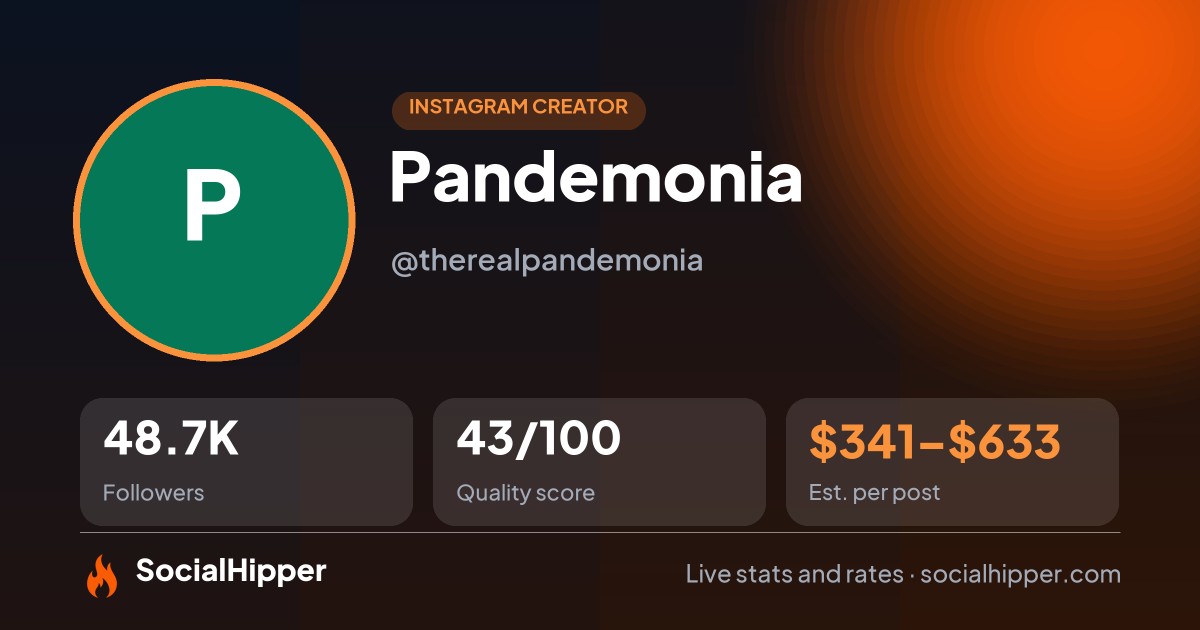 Pandemonia Instagram stats on SocialHipper