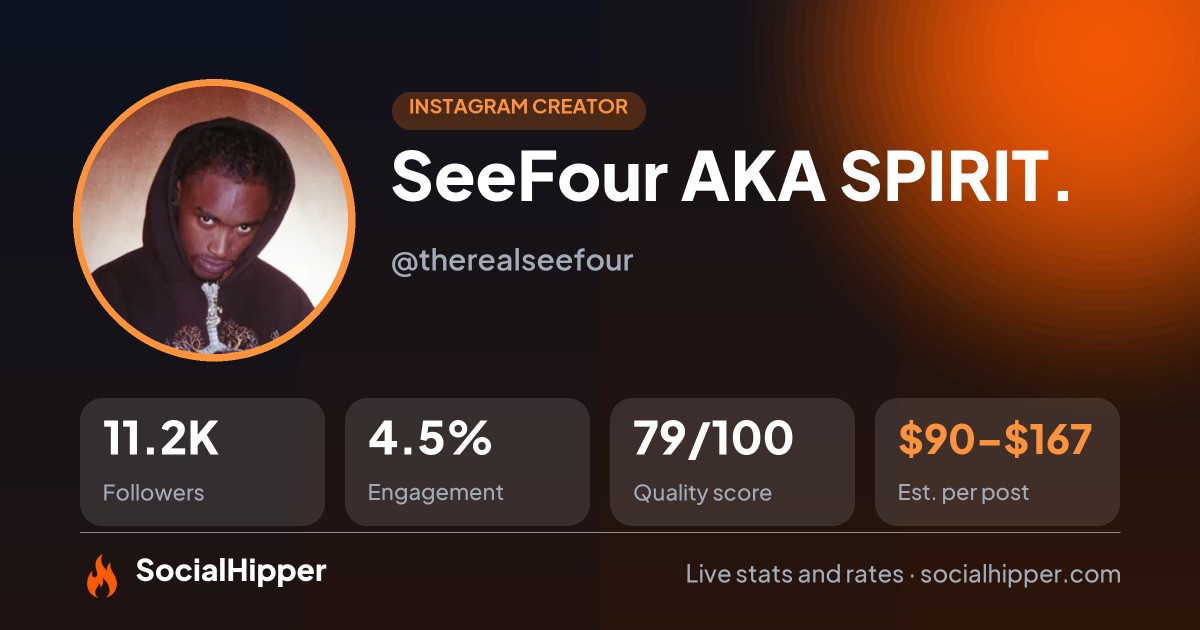 SeeFour AKA SPIRIT. Instagram stats on SocialHipper