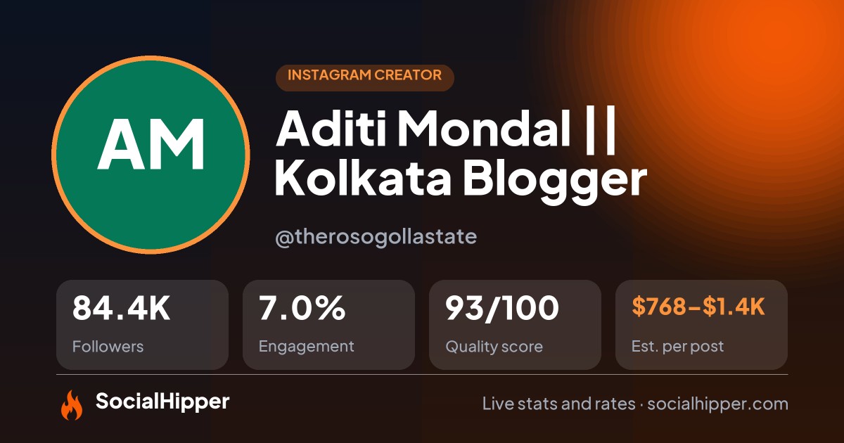 Aditi Mondal || Kolkata Blogger Instagram stats on SocialHipper