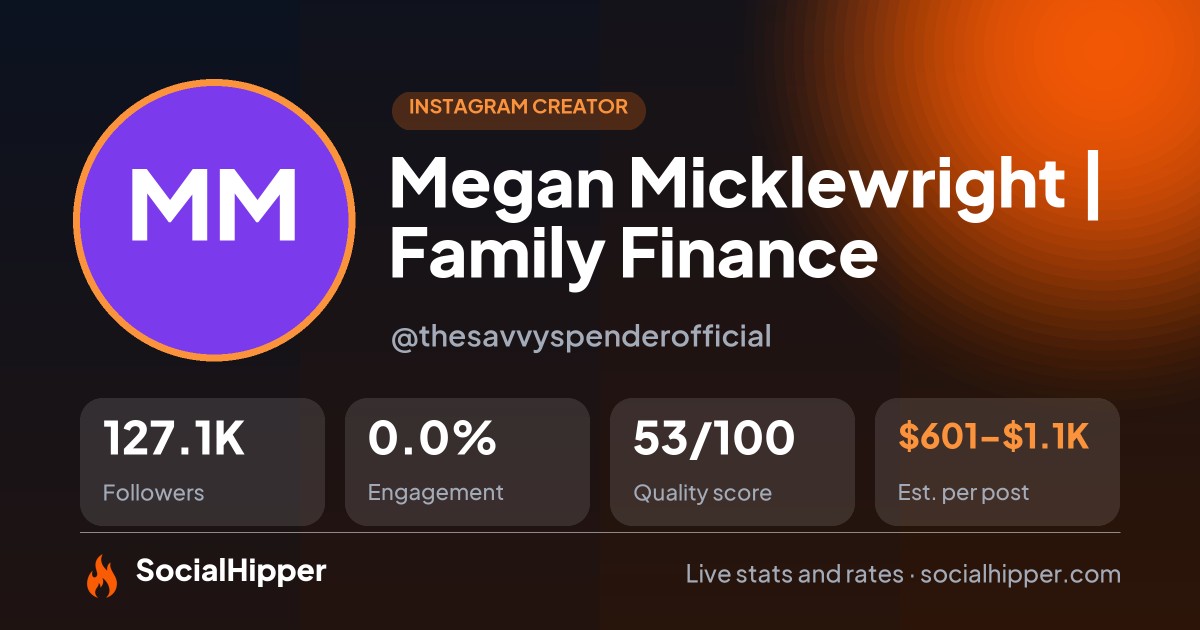 Megan Micklewright | Family Finance Instagram stats on SocialHipper