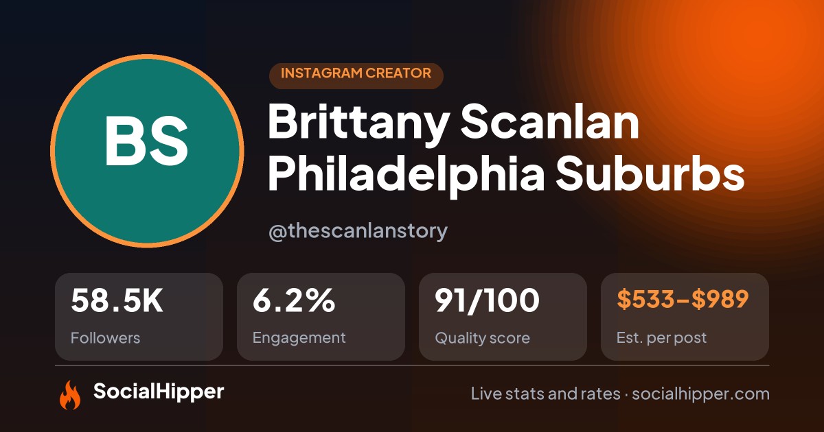Brittany Scanlan 📍Philadelphia Suburbs Instagram stats on SocialHipper