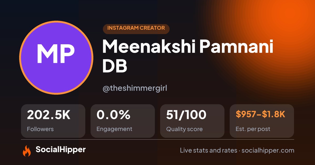 Meenakshi Pamnani DB ✨ Instagram stats on SocialHipper