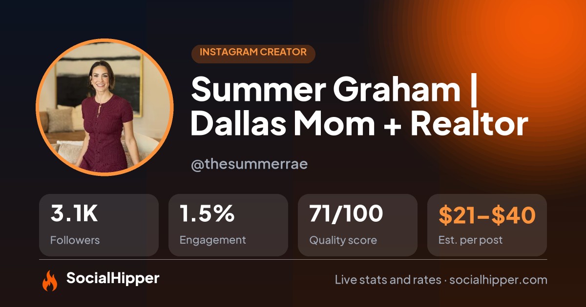 Summer Graham | Dallas Mom + Realtor Instagram stats on SocialHipper