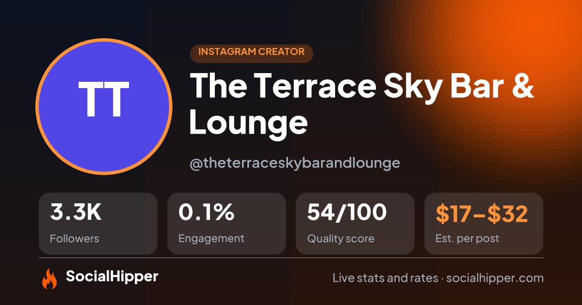 The Terrace Sky Bar & Lounge Instagram stats on SocialHipper