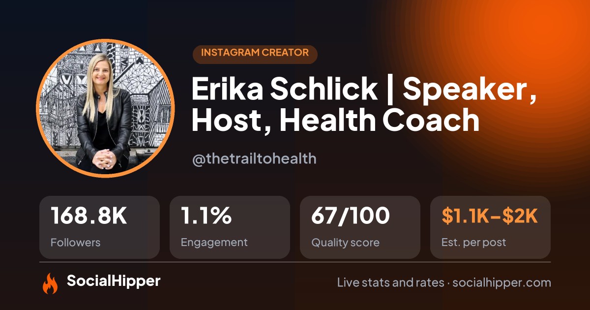Erika Schlick | Speaker, Host, Health Coach Instagram stats on SocialHipper