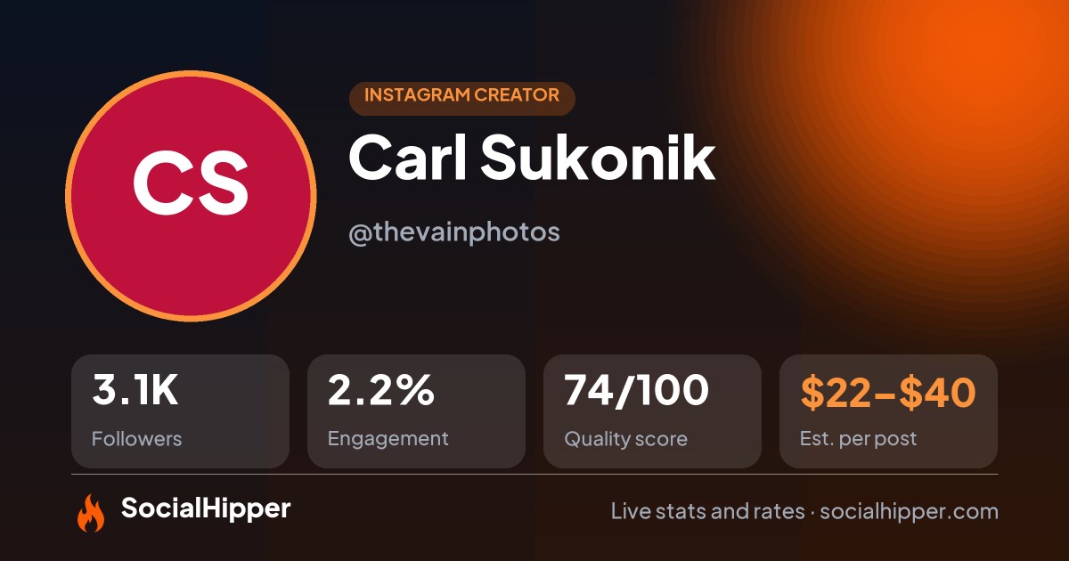 Carl Sukonik Instagram stats on SocialHipper