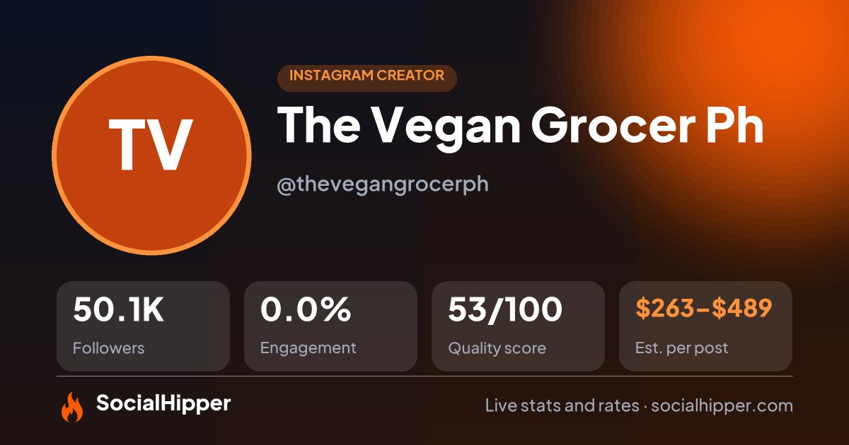 The Vegan Grocer Ph Instagram stats on SocialHipper