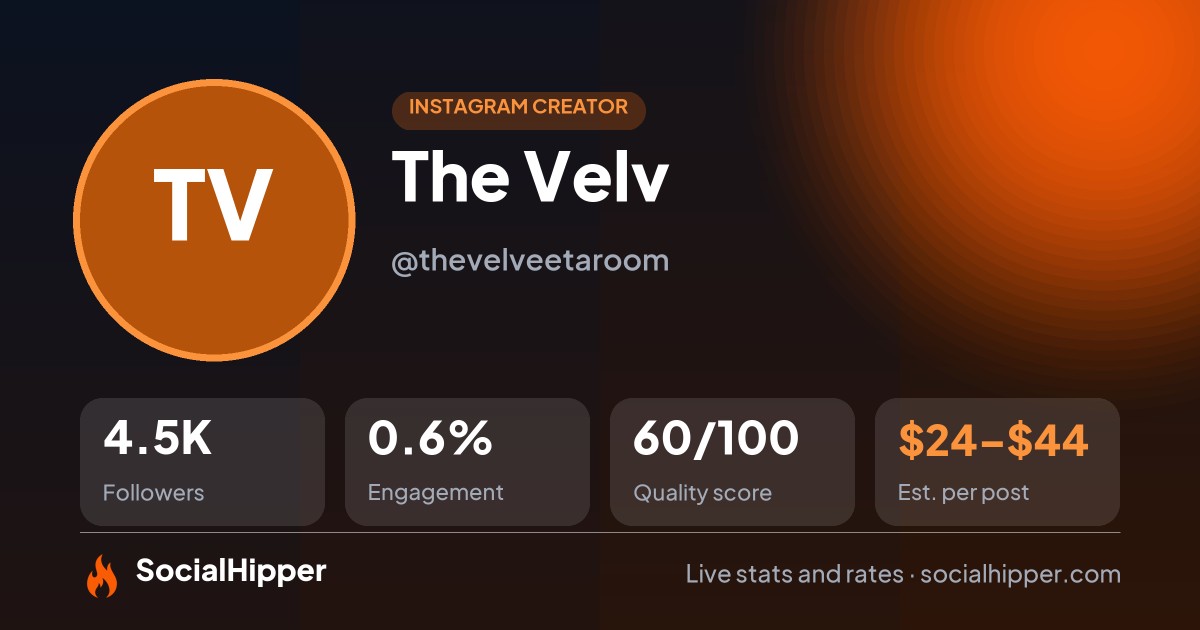The Velv Instagram stats on SocialHipper