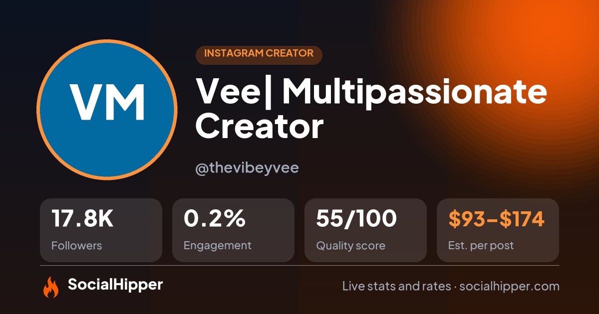 Vee🧿| Multipassionate Creator💫 Instagram stats on SocialHipper