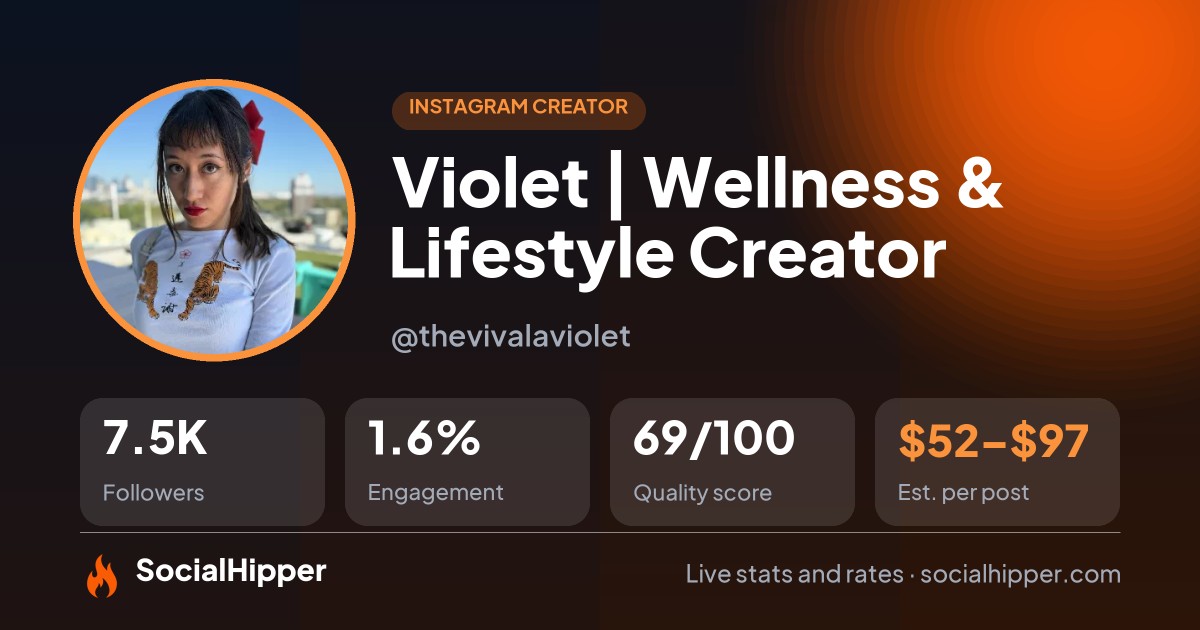 Violet | Wellness & Lifestyle Creator 🧚‍♀️ Instagram stats on SocialHipper