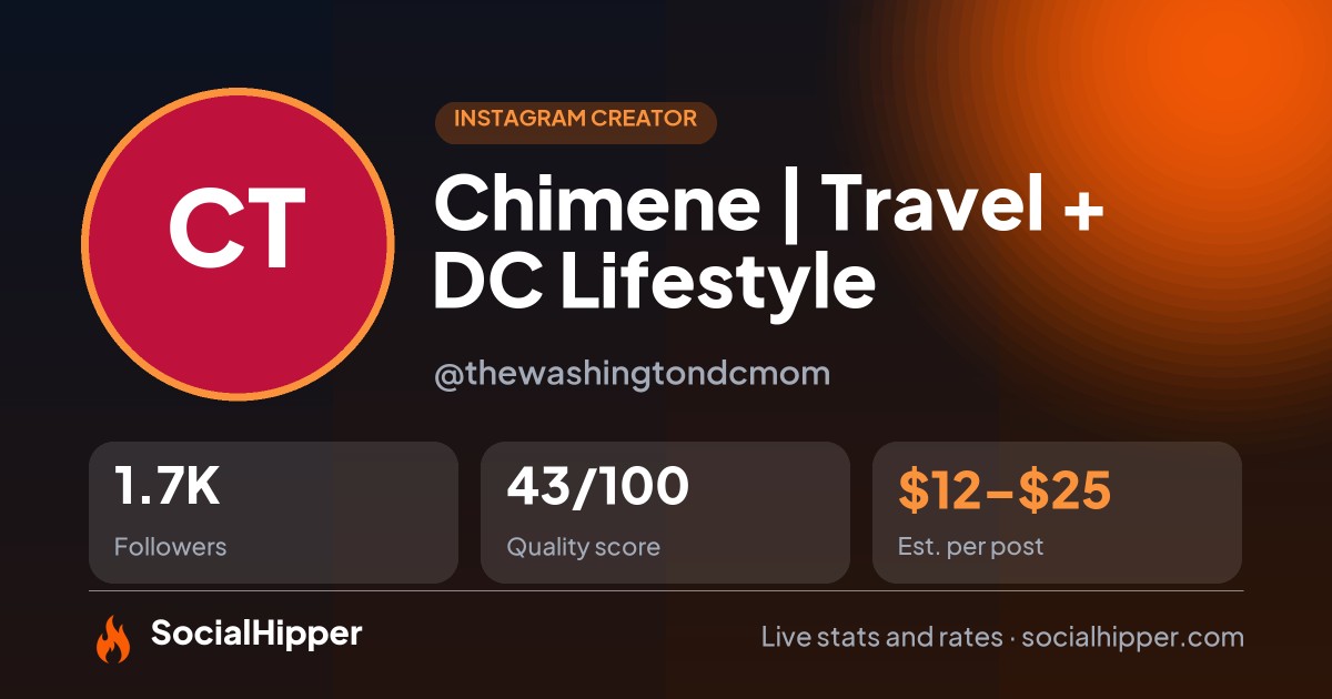 Chimene | Travel + DC Lifestyle Instagram stats on SocialHipper