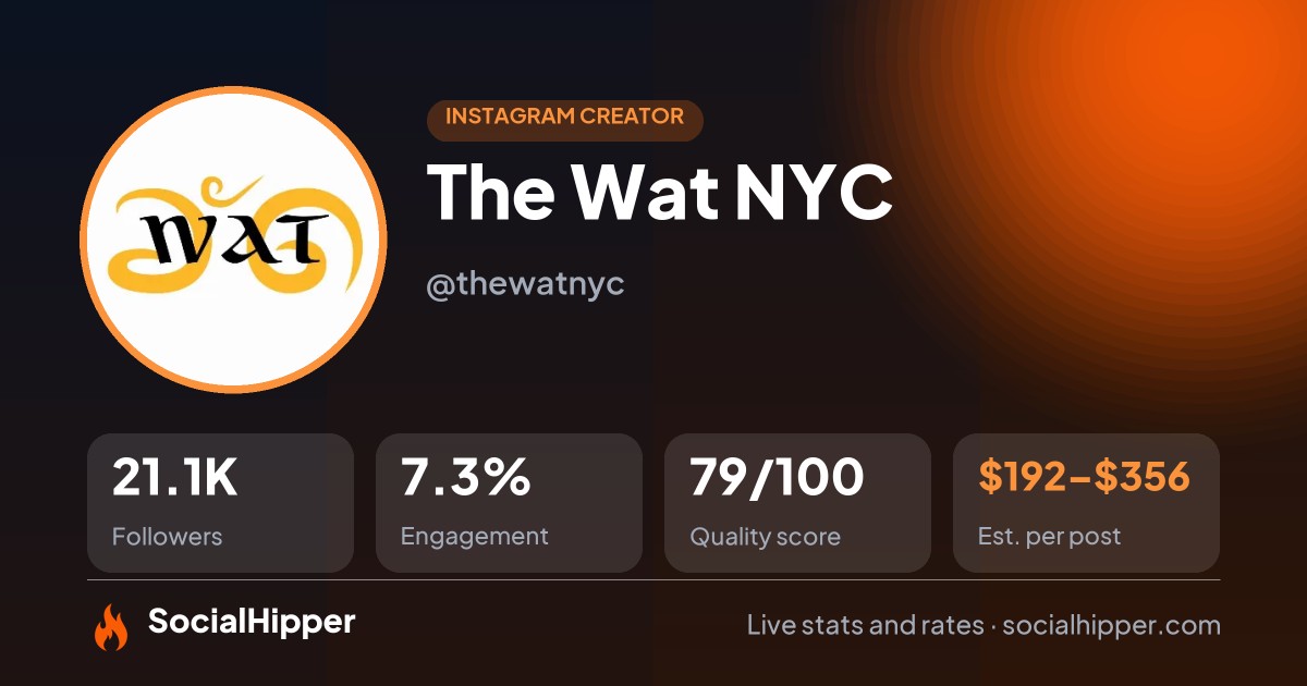 The Wat NYC Instagram stats on SocialHipper