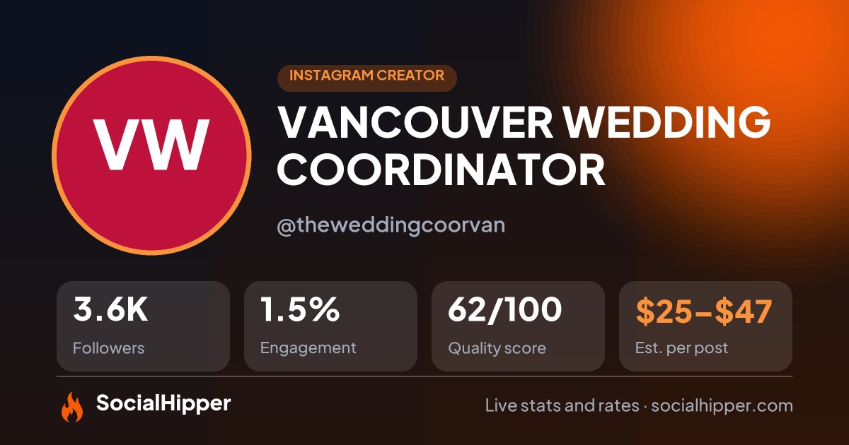 VANCOUVER WEDDING COORDINATOR Instagram stats on SocialHipper