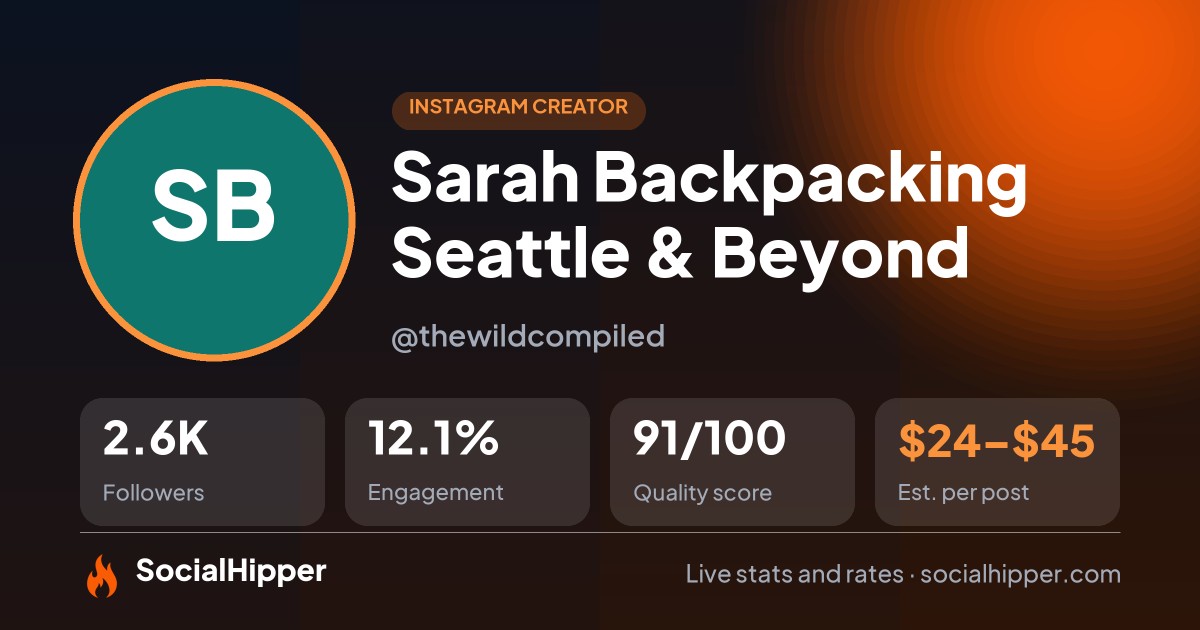 Sarah 🌲 Backpacking Seattle & Beyond Instagram stats on SocialHipper
