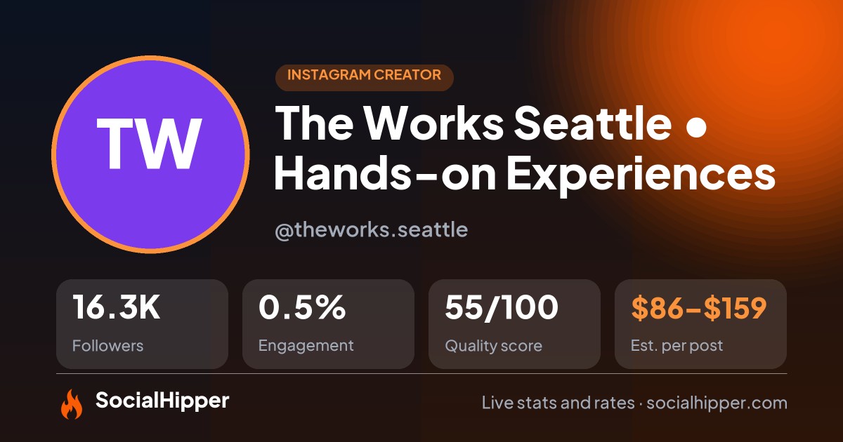 The Works Seattle • Hands-on Experiences Instagram stats on SocialHipper