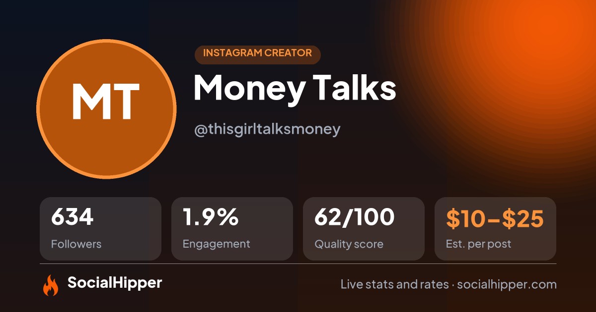 Money Talks Instagram stats on SocialHipper