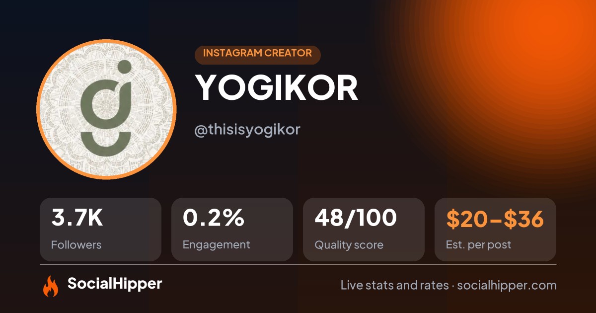 YOGIKOR Instagram stats on SocialHipper