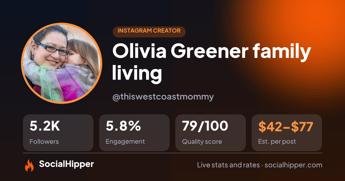Olivia 🌱 Greener family living Instagram stats on SocialHipper