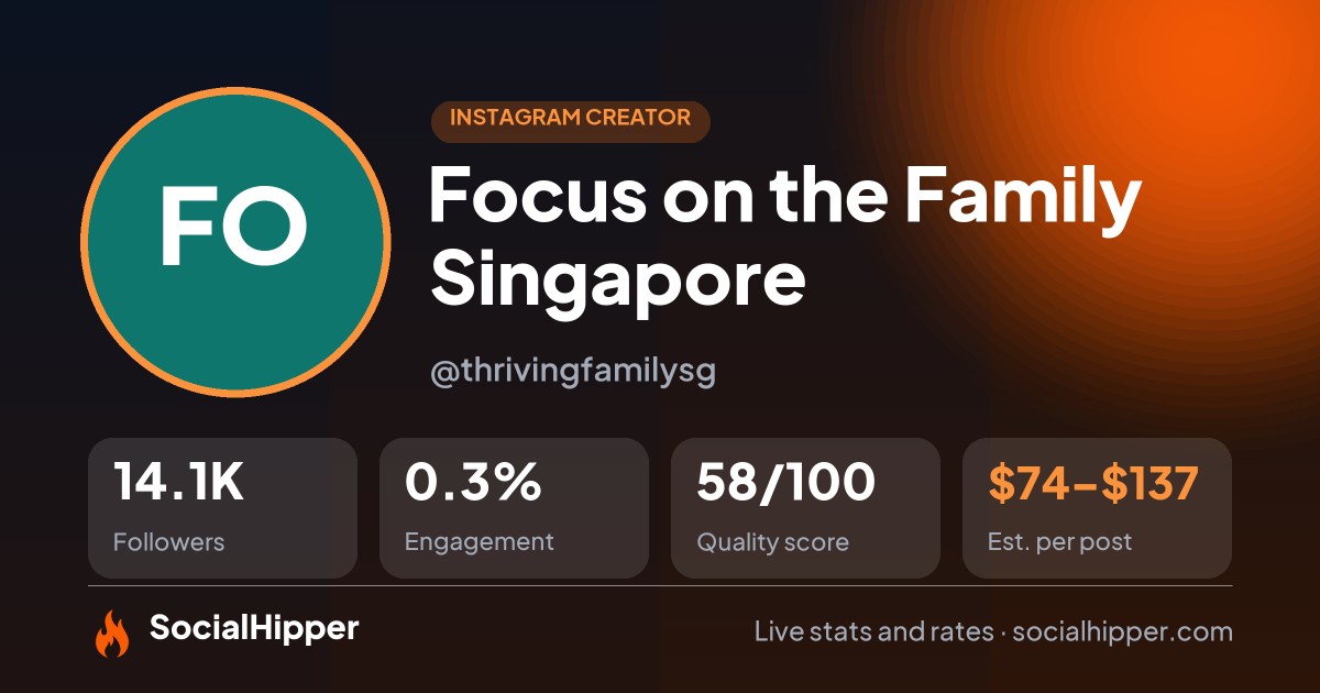 Focus on the Family Singapore Instagram stats on SocialHipper