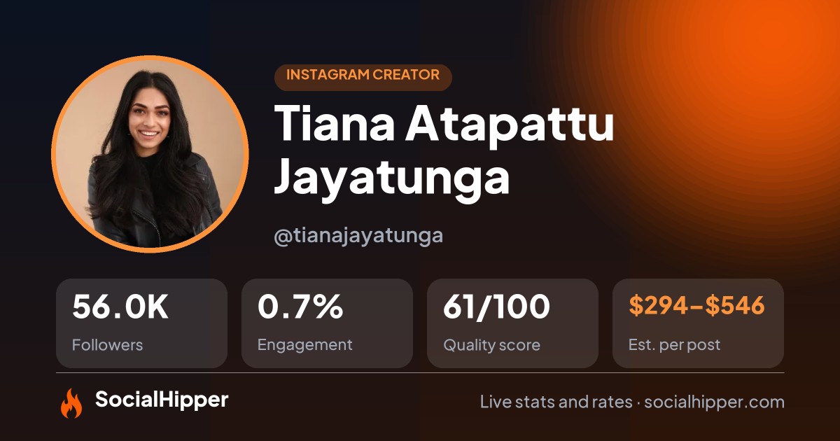 Tiana Atapattu Jayatunga Instagram stats on SocialHipper