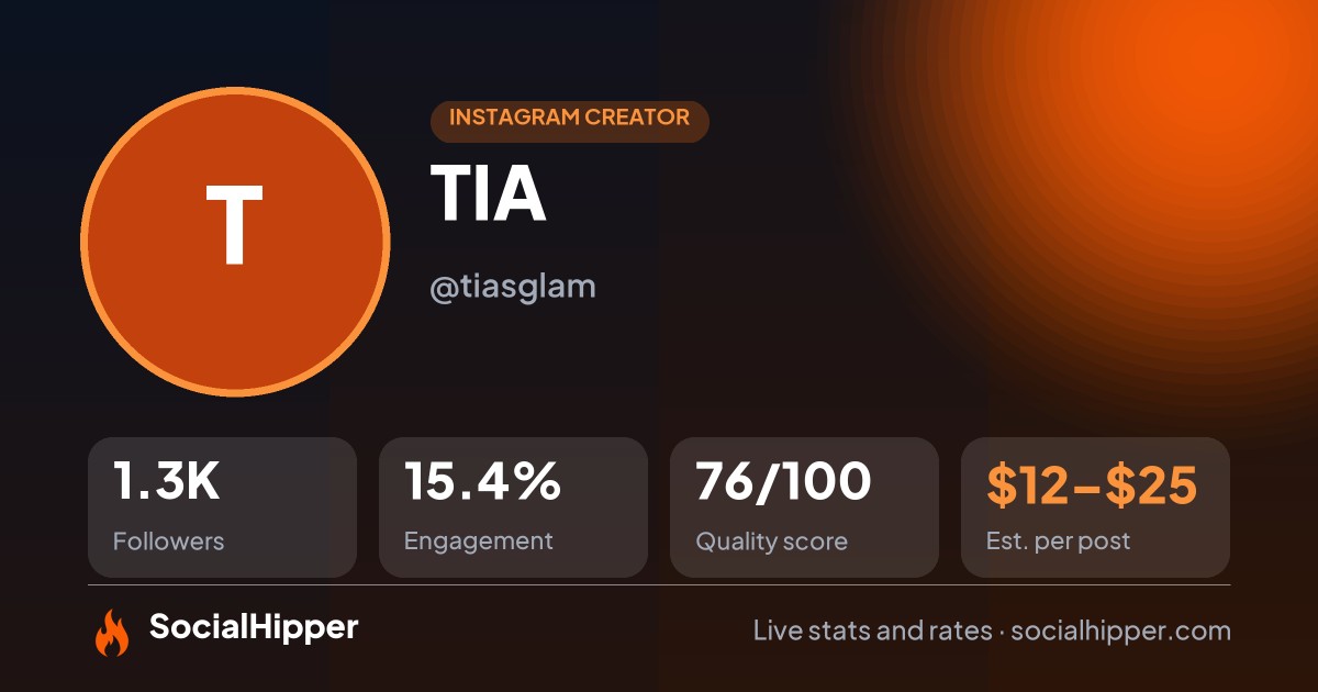 ✨TIA 👸🏼✨ Instagram stats on SocialHipper