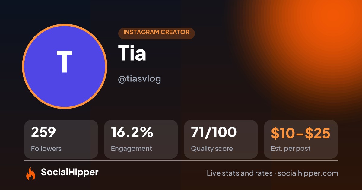 Tia Instagram stats on SocialHipper