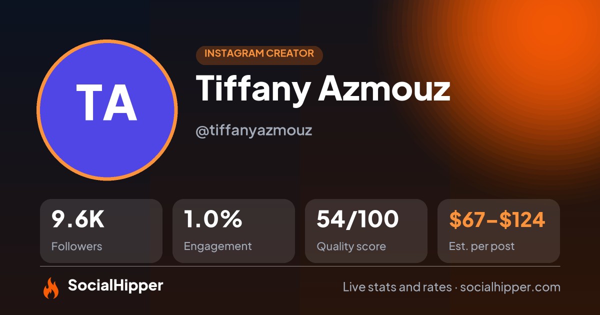Tiffany Azmouz Instagram stats on SocialHipper