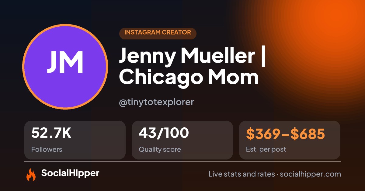 Jenny Mueller | Chicago Mom Instagram stats on SocialHipper