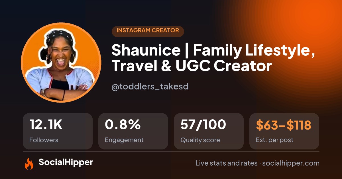 Shaunice | Family Lifestyle, Travel & UGC Creator Instagram stats on SocialHipper