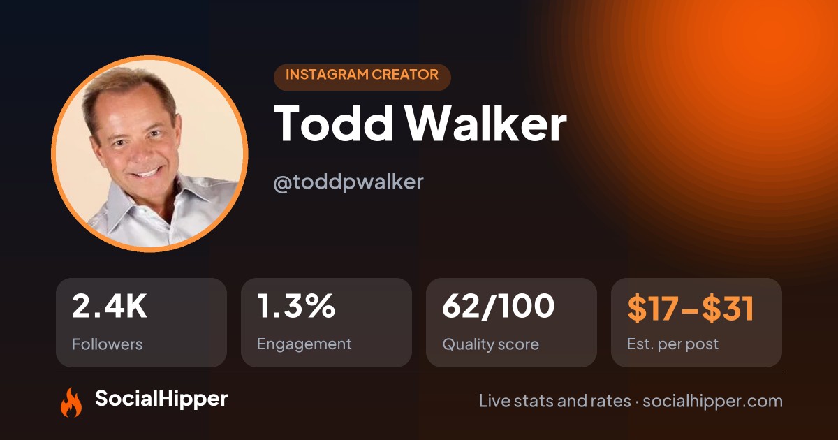Todd Walker Instagram stats on SocialHipper