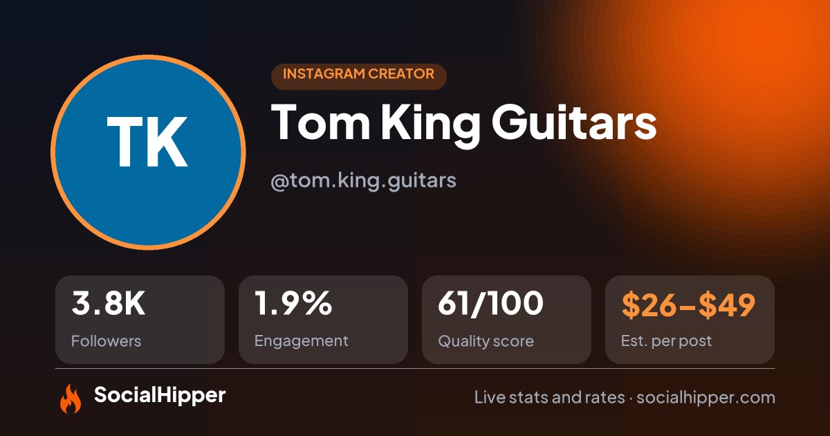 Tom King Guitars Instagram stats on SocialHipper