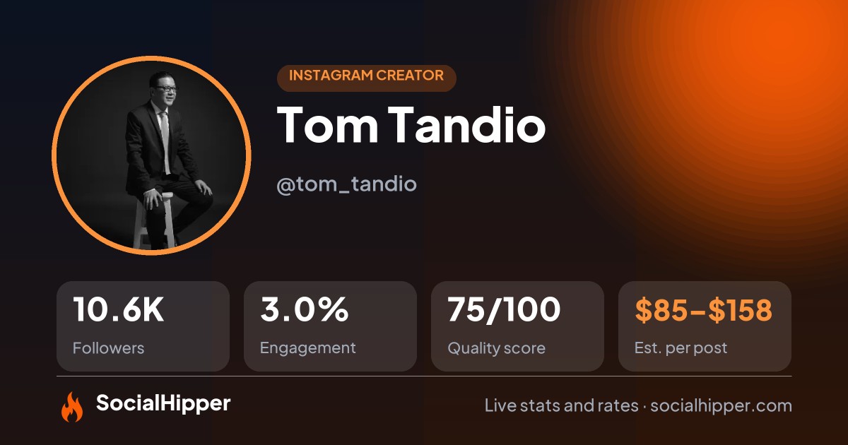 Tom Tandio Instagram stats on SocialHipper