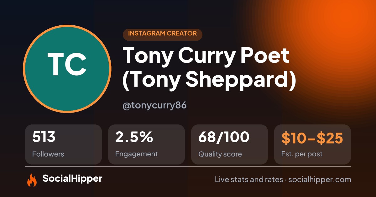 Tony Curry Poet (Tony Sheppard) Instagram stats on SocialHipper
