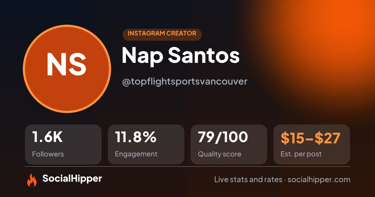 Nap Santos Instagram stats on SocialHipper