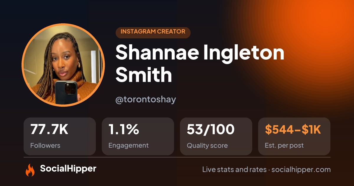 Shannae Ingleton Smith Instagram stats on SocialHipper